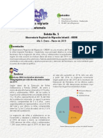 BoletínEne Mar2019