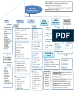 Tarea 1