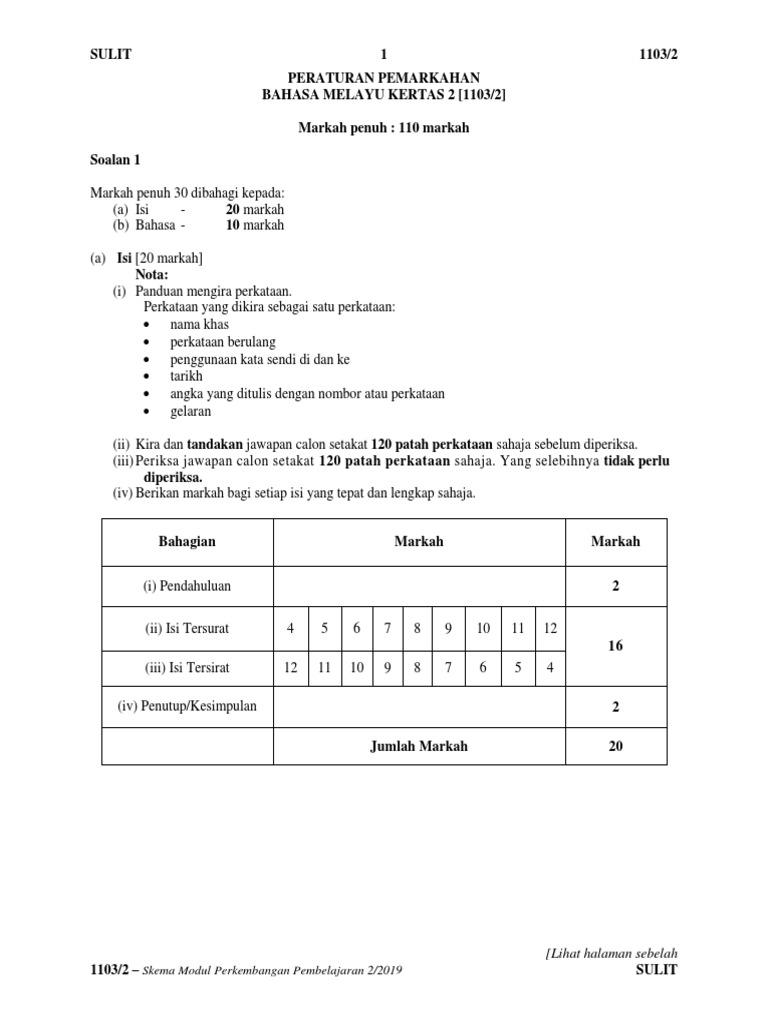 Skema Jawapan Soalan Bm Spm Percubaan 2019