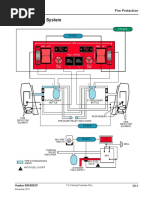 Fire Protection System Hawker 800XP