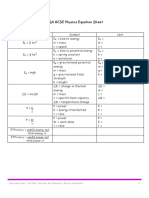 AQA GCSE Physics Equation Sheet - No Units