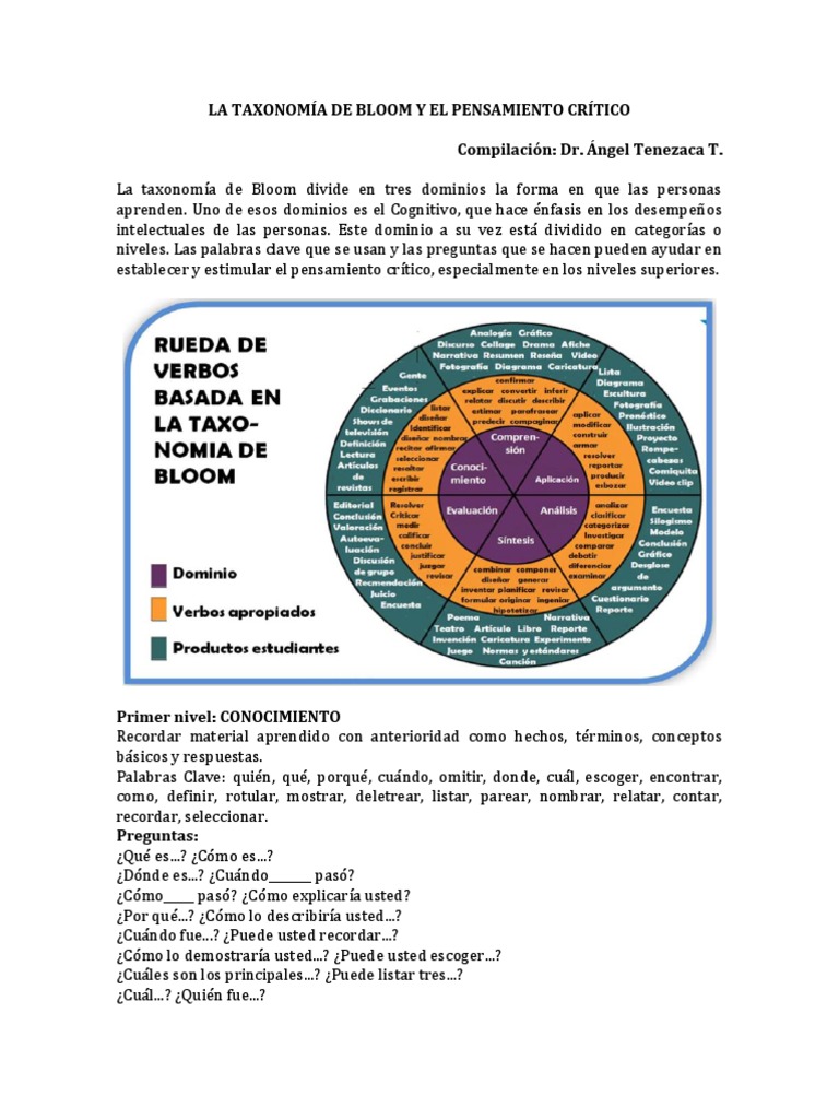 La Taxonomía de Bloom y El Pensamiento Crítico | PDF | Pensamiento crítico | Taxonomía (biología)
