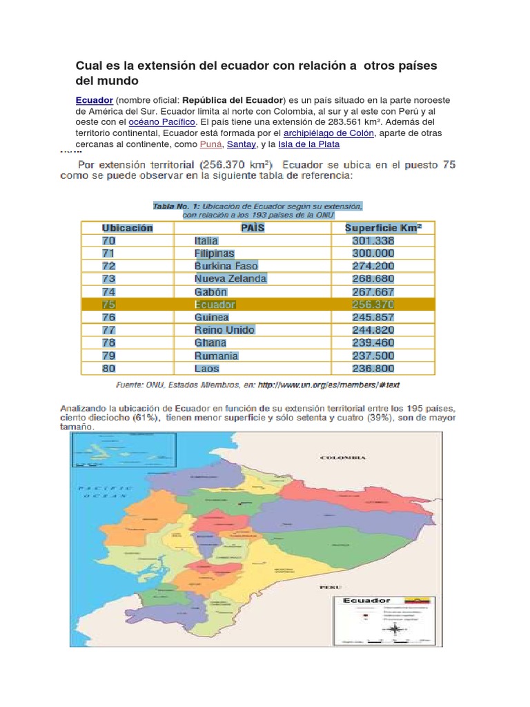 Extensión territorial de Ecuador: 283.561 km² | PDF