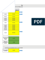 Fundos Imobiliarios Planilha