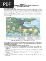 Daftar Frekuensi Repeater RAPI 2024 | PDF