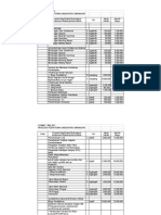 Rba PS PDS Anestesi 2018