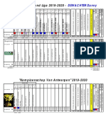 Dewachter Danny Wedstrijden Adl 2019-2020