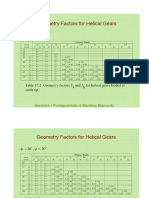 Geometry Factors for Helical Gears