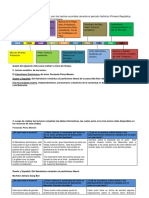 Realiza una línea del tiempo con los hechos ocurridos durante el período histórico Primera República 1844.docx