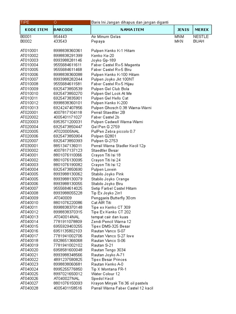 Product Barcode Inventory List | PDF | Snack Food | Desserts