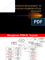 8 Organisasi Manajemen Di Lapangan