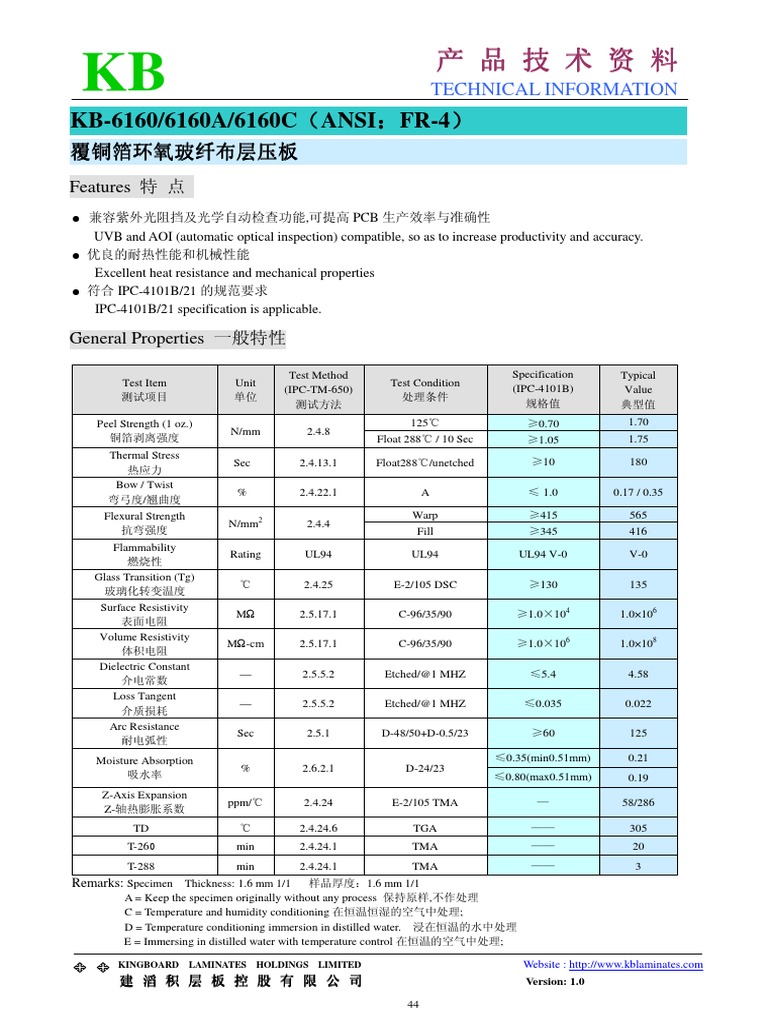 Datasheet FR-4 KB | PDF