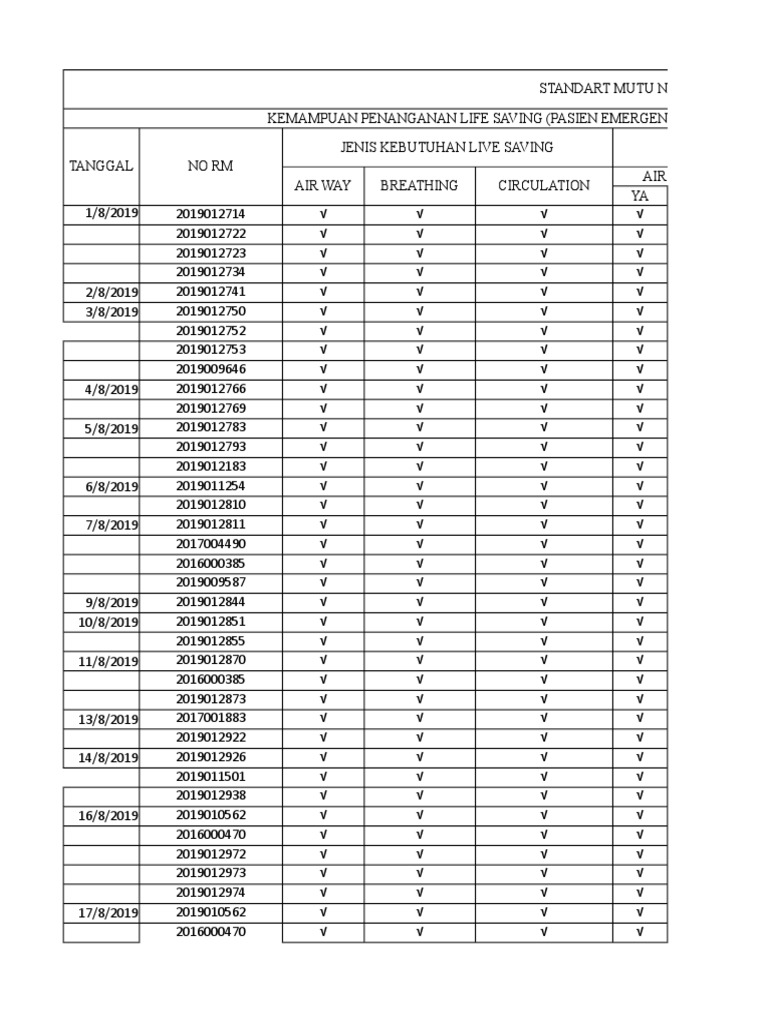 FORM SURVEI INDIKATOR MUTU NASIONAL IGD New | PDF