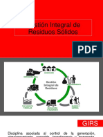 Gestión Integral de Residuos Sólidos