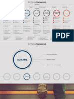 DIA 2 - Apresentação Curso Design Thinking.pdf