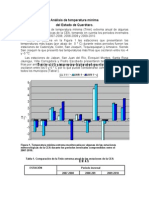 Análisis de Temperatura Mínima