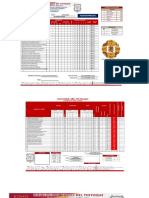 Informatica - Conta I