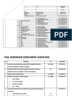 MBOT Checklist