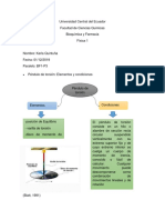 Fundamento Teórico 9 - Péndulo de Torsión