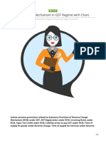 taxguru.in-Reverse Charge Mechanism in GST Regime with Chart.pdf