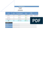 JEE Adv - Nurture-Quarter Test-3 (P1) - Performance-Report PDF