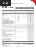 WIN PAK® 4.7 Software Quick Reference Guide