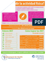 Cómo medir la actividad física en MET minutos