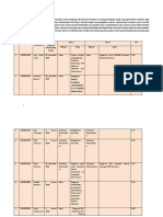 Salin Opsi Peminatan Bidang 2