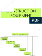 19) Construction Equipments