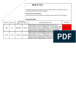 Zonal Values Rdo No 23a North Nueva Ecija PDF