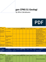 Lowongan CPNS S1 Geologi 2018