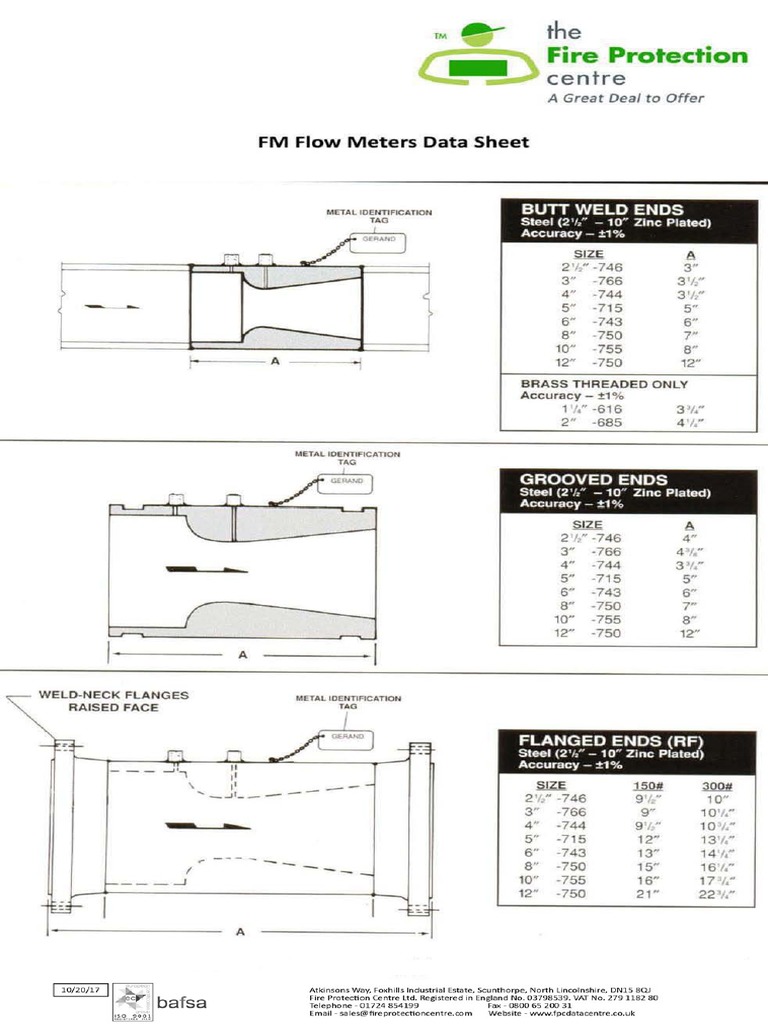 Gerand FM Flow Meters PDF