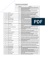 Daftar Judul Buku Ta S1 Teknik Perkapalan Fakultas Teknik Universitas Diponegoro