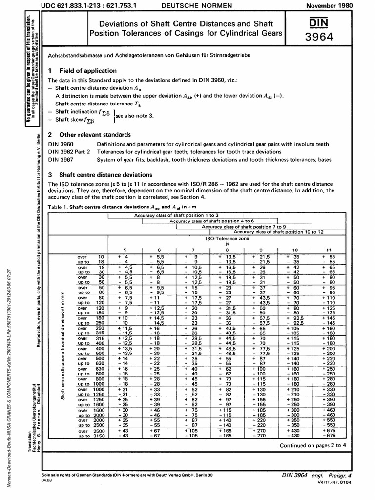 Din 3964 English | PDF