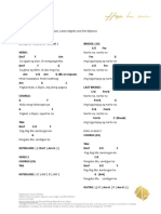 Tagumpay Victory Worship Song Chart