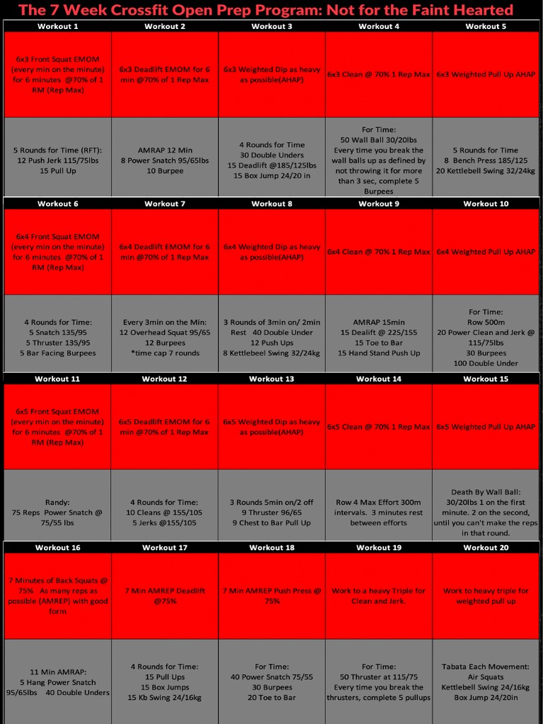 7-Week CrossFit Open Prep Program | PDF