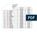 PM schedule 2019 - FFS_AL AIN REGION