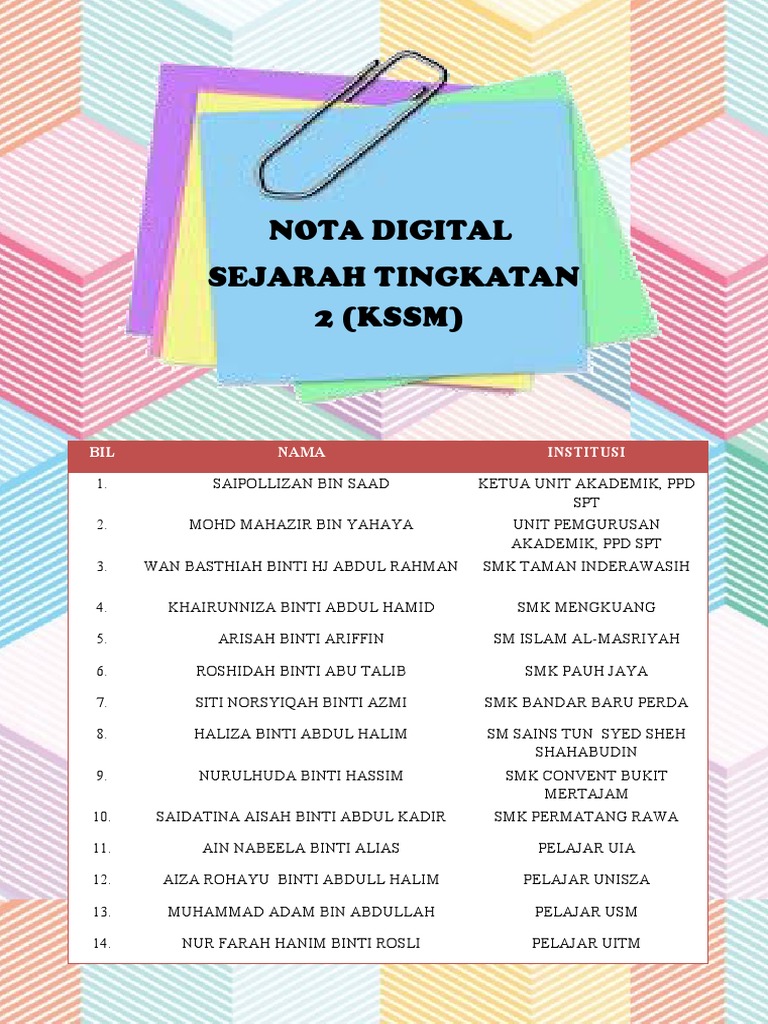Nota Sejarah Ting 2 Pdf