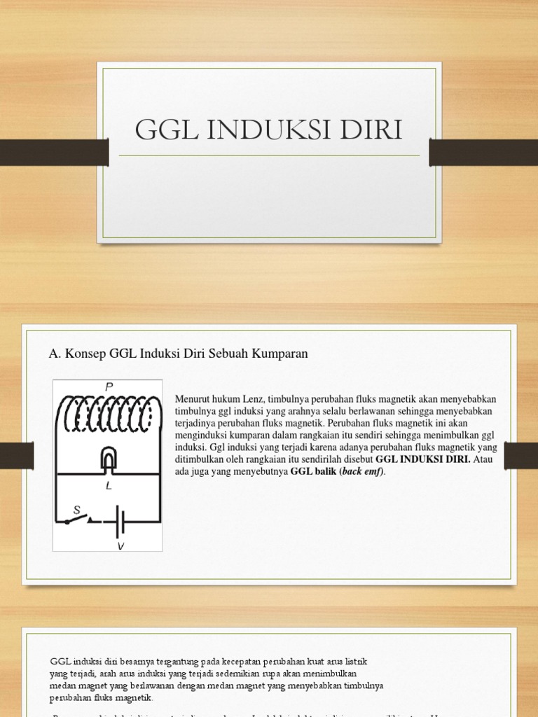 Ggl Induksi Diri Pptx