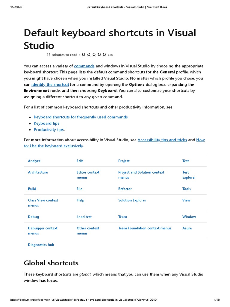 Default Keyboard Shortcuts Visual Studio Microsoft Docs PDF
