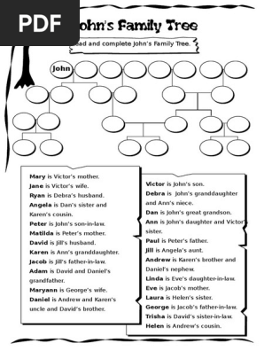family tree test