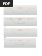 stress sup,inf transverse analysis