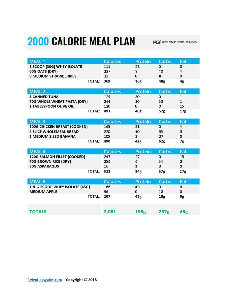 Muscle Building Meal Plans PDF | PDF | Egg As Food | Food And Drink