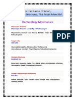 Hematologymnemonics 151002194222 Lva1 App6891