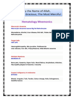 Hematologymnemonics 151002194222 Lva1 App6891 PDF