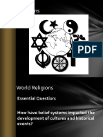 Belief Systems Eastern Religions