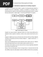 Identify The Components of A Desktop Computer PDF