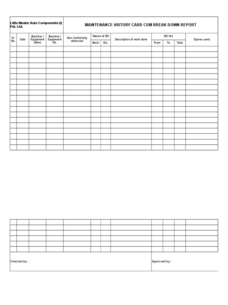 Maintenance History and Breakdown Report | PDF | Numerical Control | Gear
