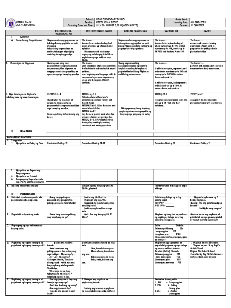 Grade 1 Lesson Plan Overview | PDF | Symbols | Human Communication