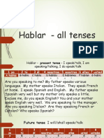Hablar - all tenses in Spanish